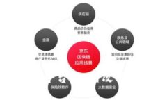 开民宿的区块链平台：如何改变住宿行业的未来